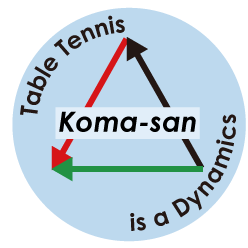Komasan's Logo Icon