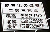�ʒu�\��