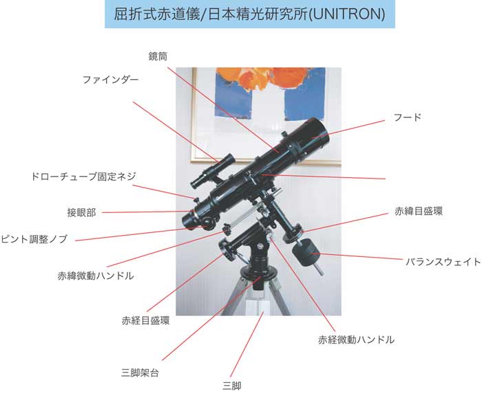 望遠鏡の架台の仕組みと種類