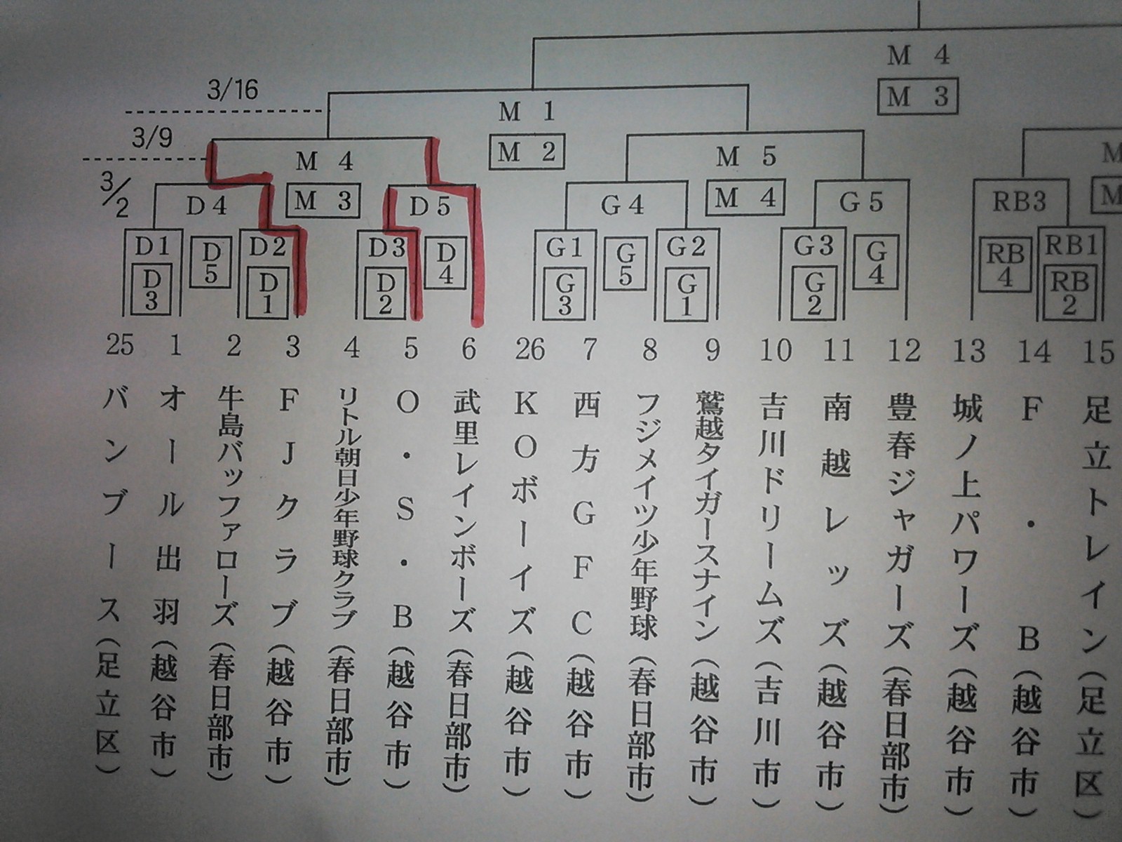 �����t���D