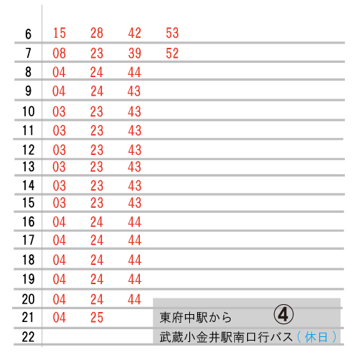 アクセス かわぐち鍼灸院整骨院